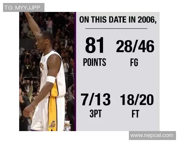 单场出手45+有多难？前史仅6人做到，仅两次取胜，科比81分&41分